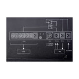 Switch Bypass con PDU  1-3kva - CCI Express